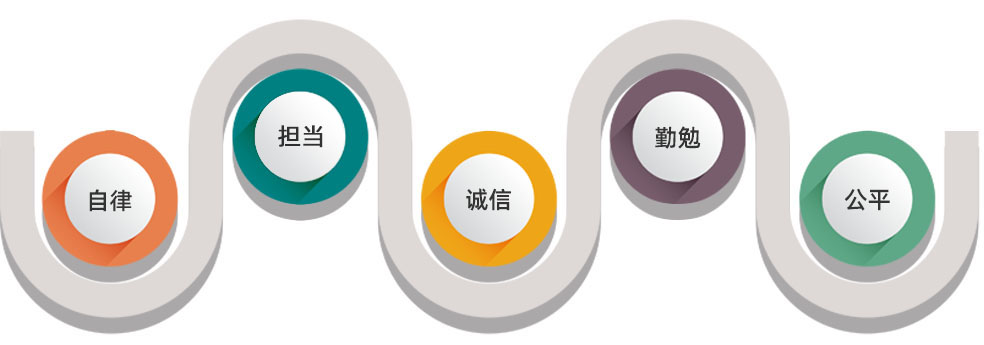 LEHU - 乐虎 - (国际) 游戏官方网站