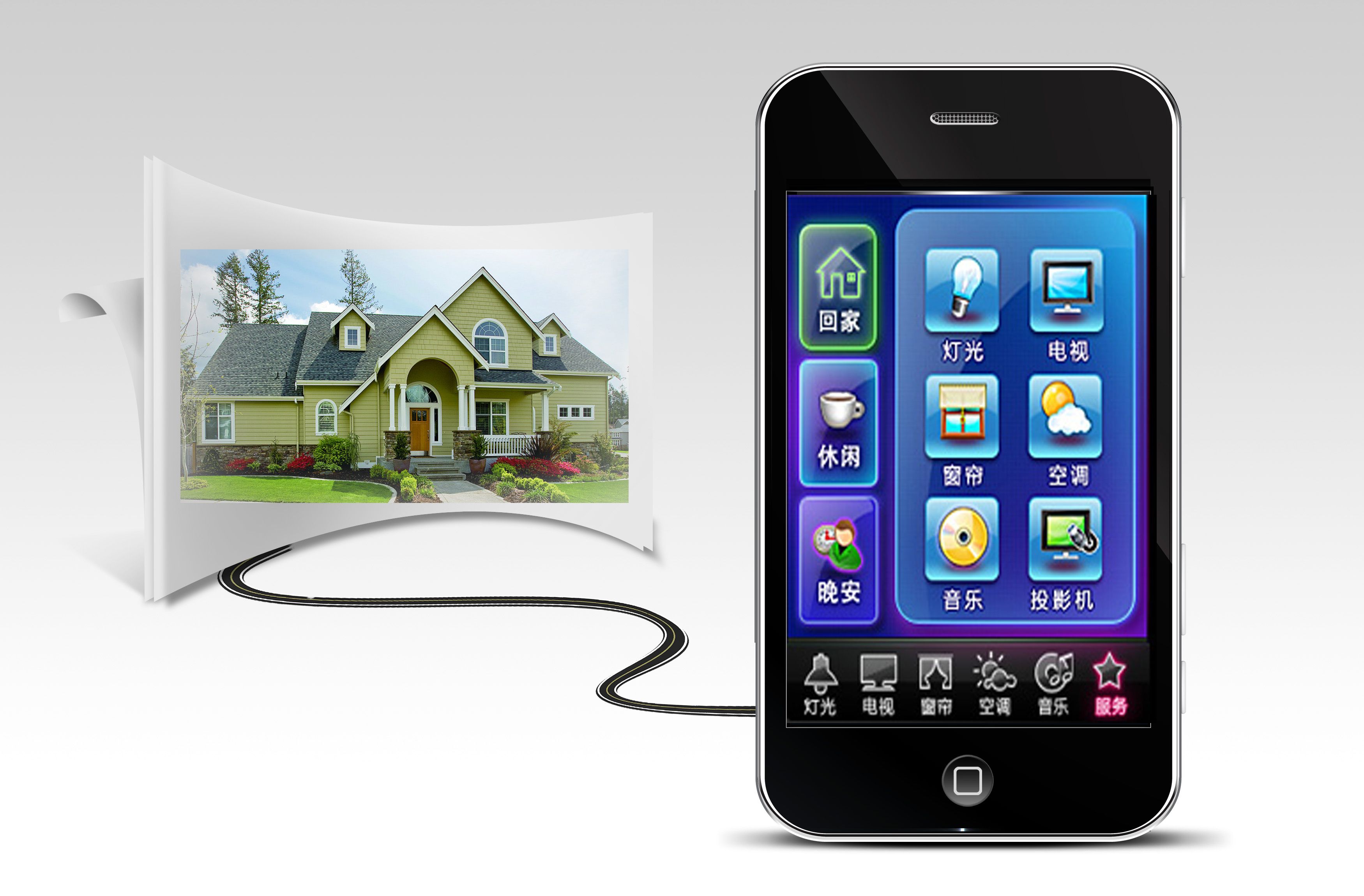 智能家居是什么？？